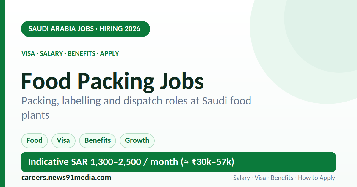 Food Packing Jobs in Saudi Arabia 2026: Salary, Work Visa, Benefits and ...